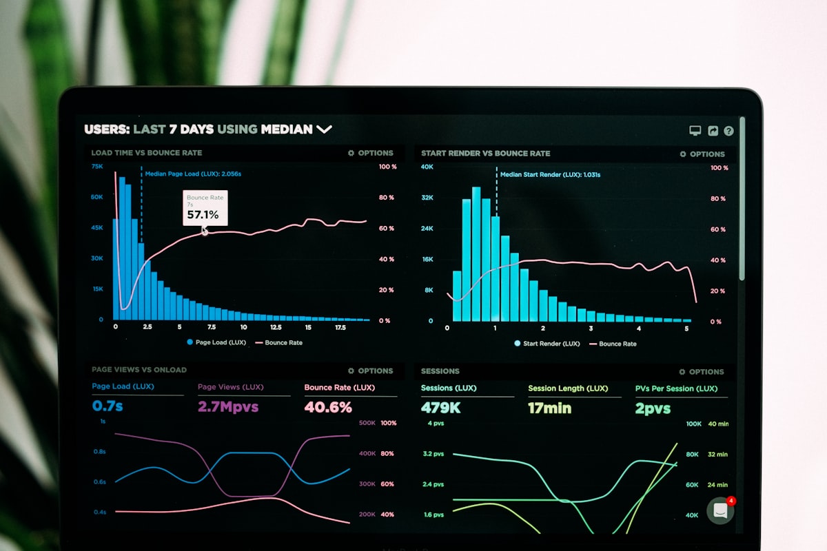 Stop Grepping Logs: Building an Observability Stack That Actually Tells You What's Broken